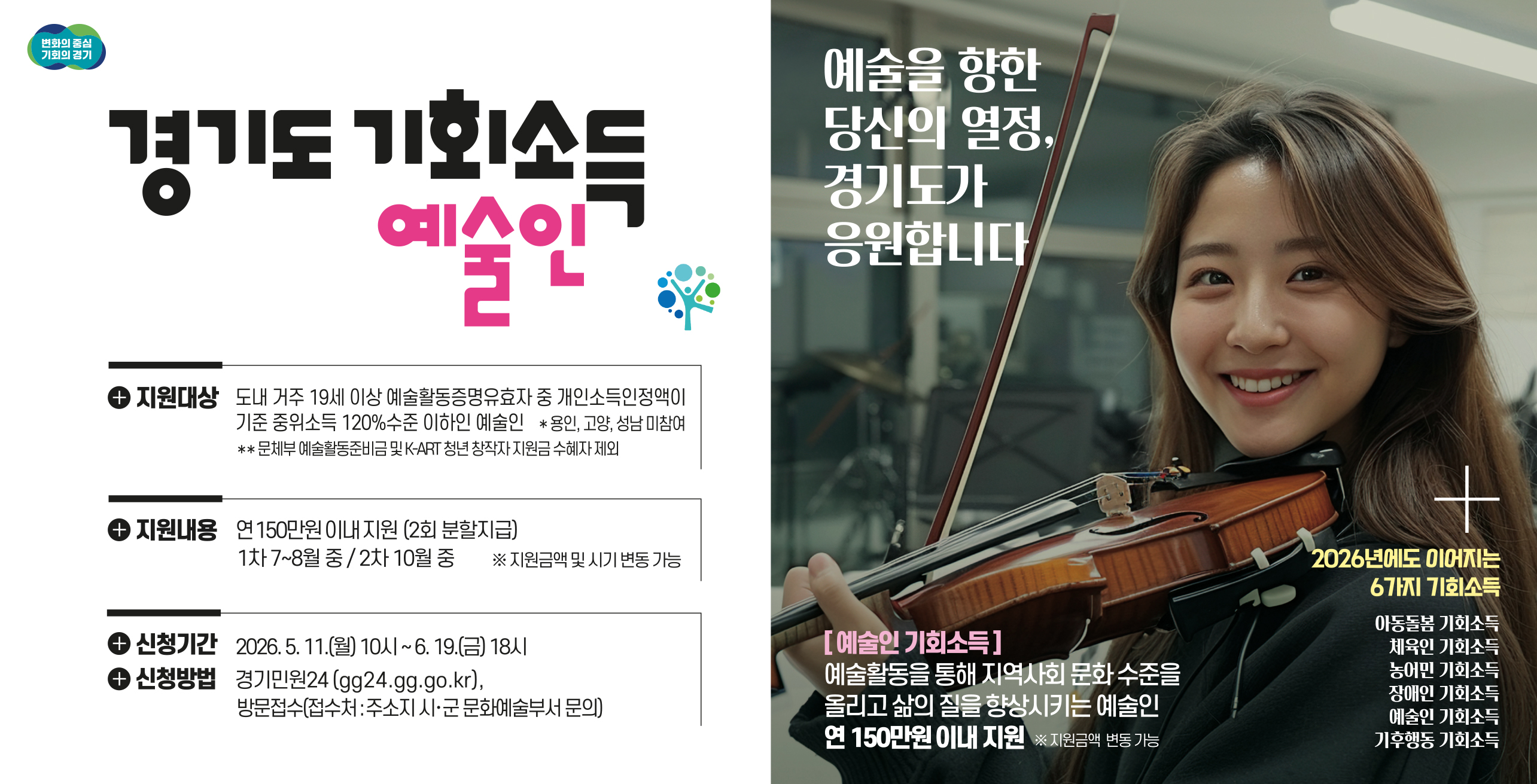 [경기도] 2026년「경기도 예술인 기회소득」신청 안내 첨부 이미지