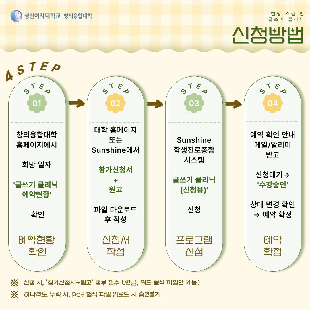 글쓰기 클리닉